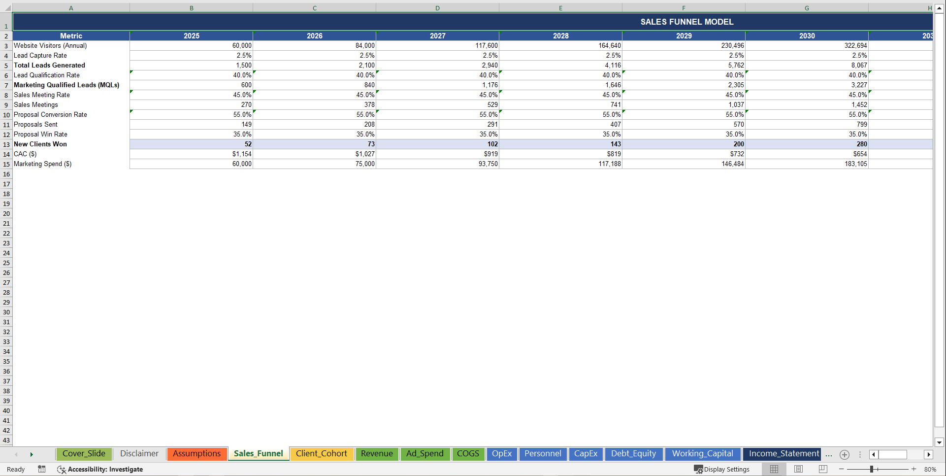 Digital Marketing Agency 10-Year 3 Statement Financial Model (Excel template (XLSX)) Preview Image