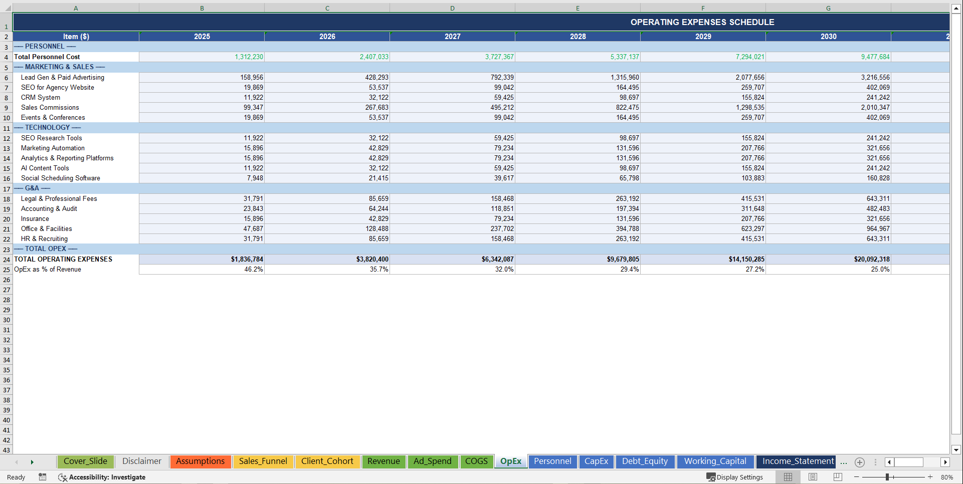 Digital Marketing Agency 10-Year 3 Statement Financial Model (Excel template (XLSX)) Preview Image