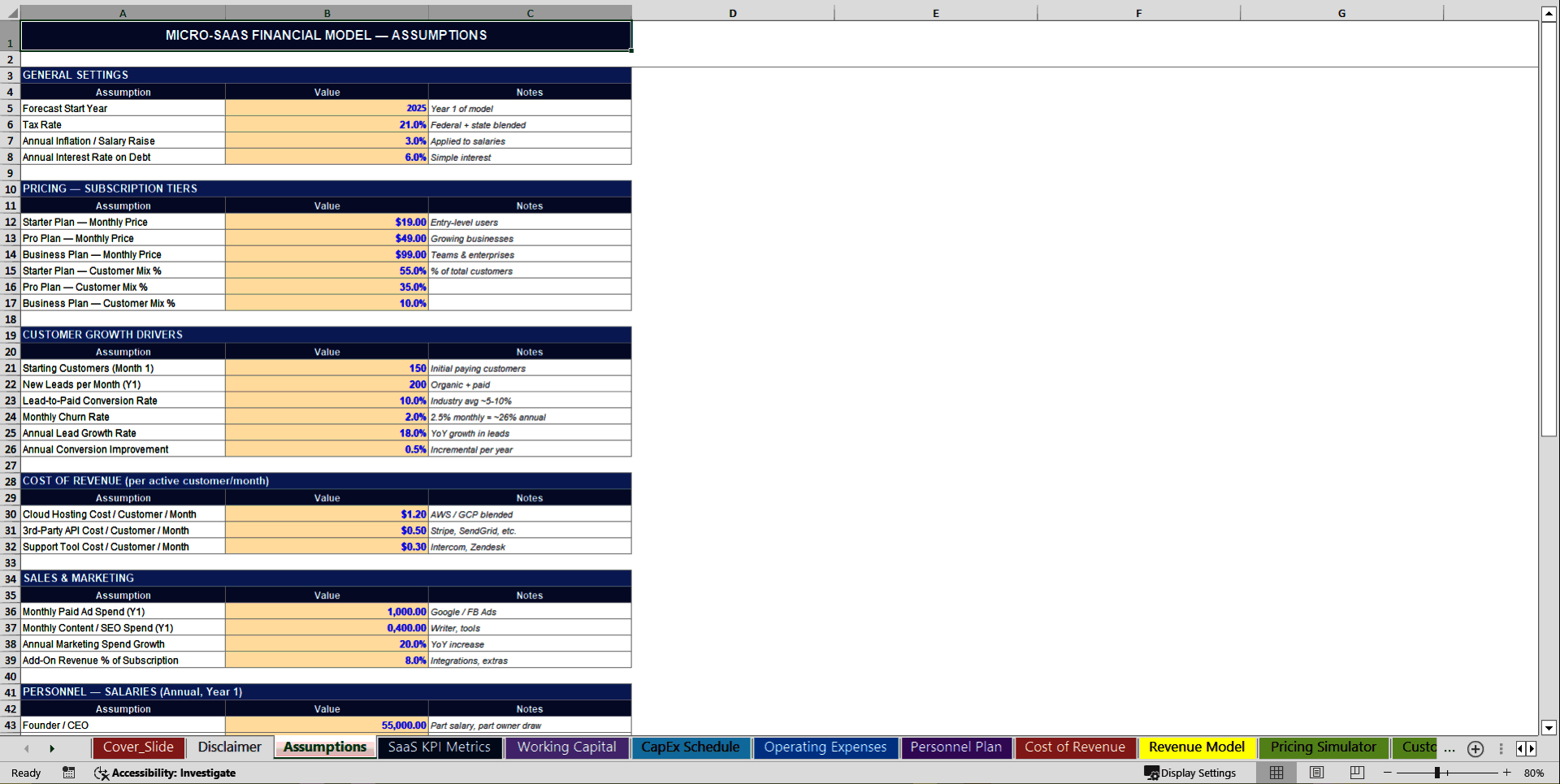 Mico-SaaS Advanced Financial Model (MRR, ARR, LTV, CAC) (Excel template (XLSX)) Preview Image