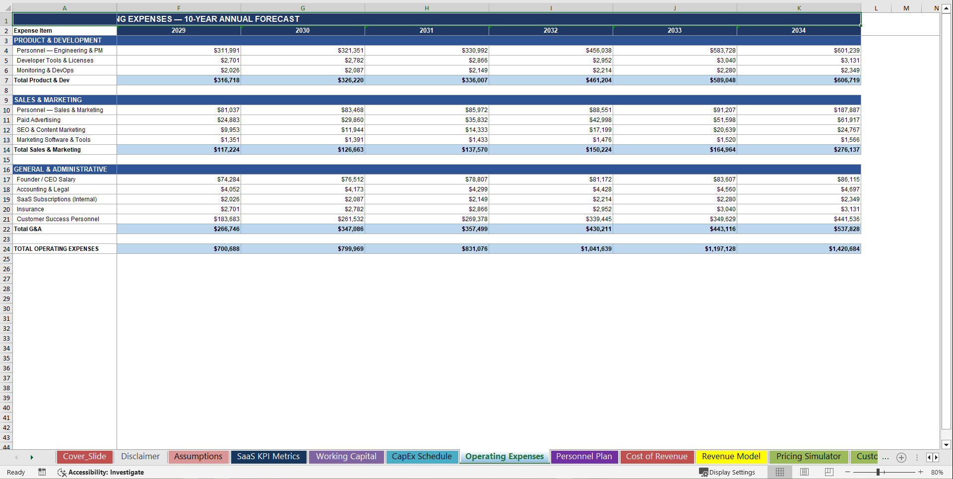 Mico-SaaS Advanced Financial Model (MRR, ARR, LTV, CAC) (Excel template (XLSX)) Preview Image