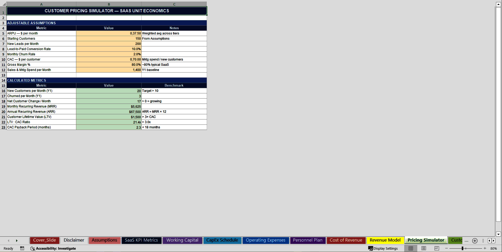 Mico-SaaS Advanced Financial Model (MRR, ARR, LTV, CAC) (Excel template (XLSX)) Preview Image