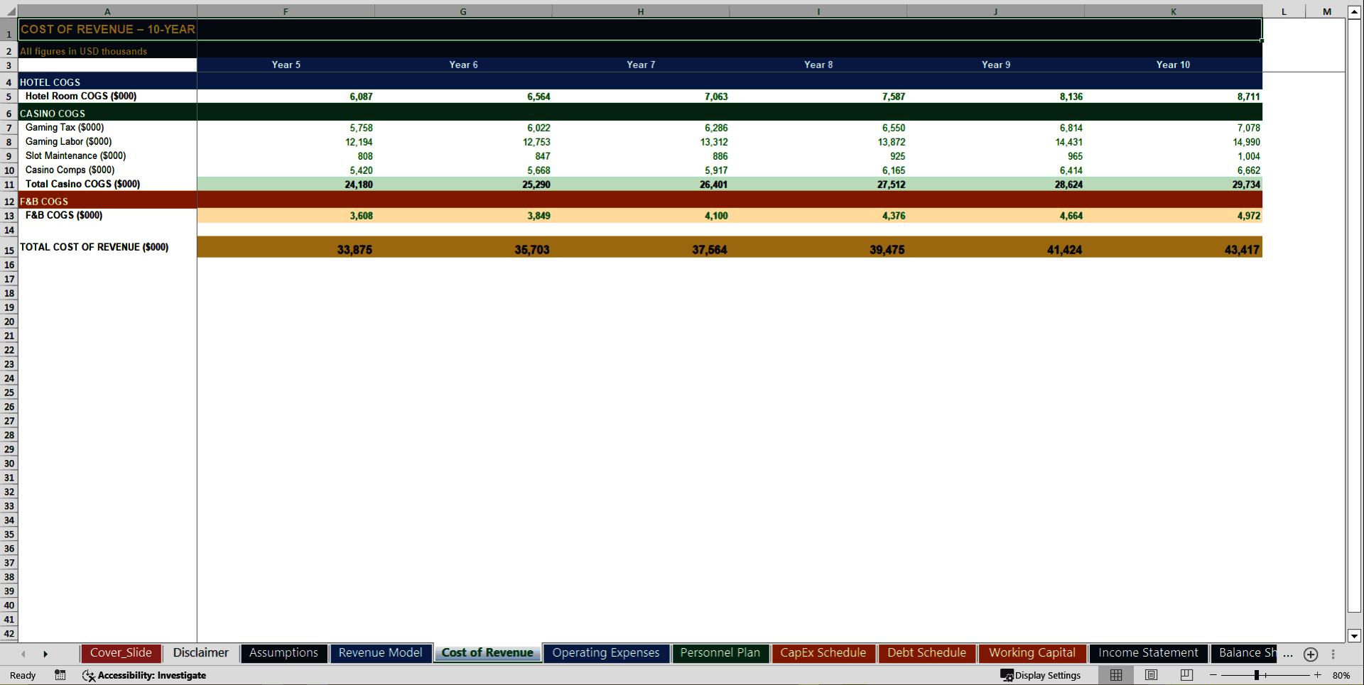 Casino Hotel 10-Year Financial Model (Excel template (XLSX)) Preview Image