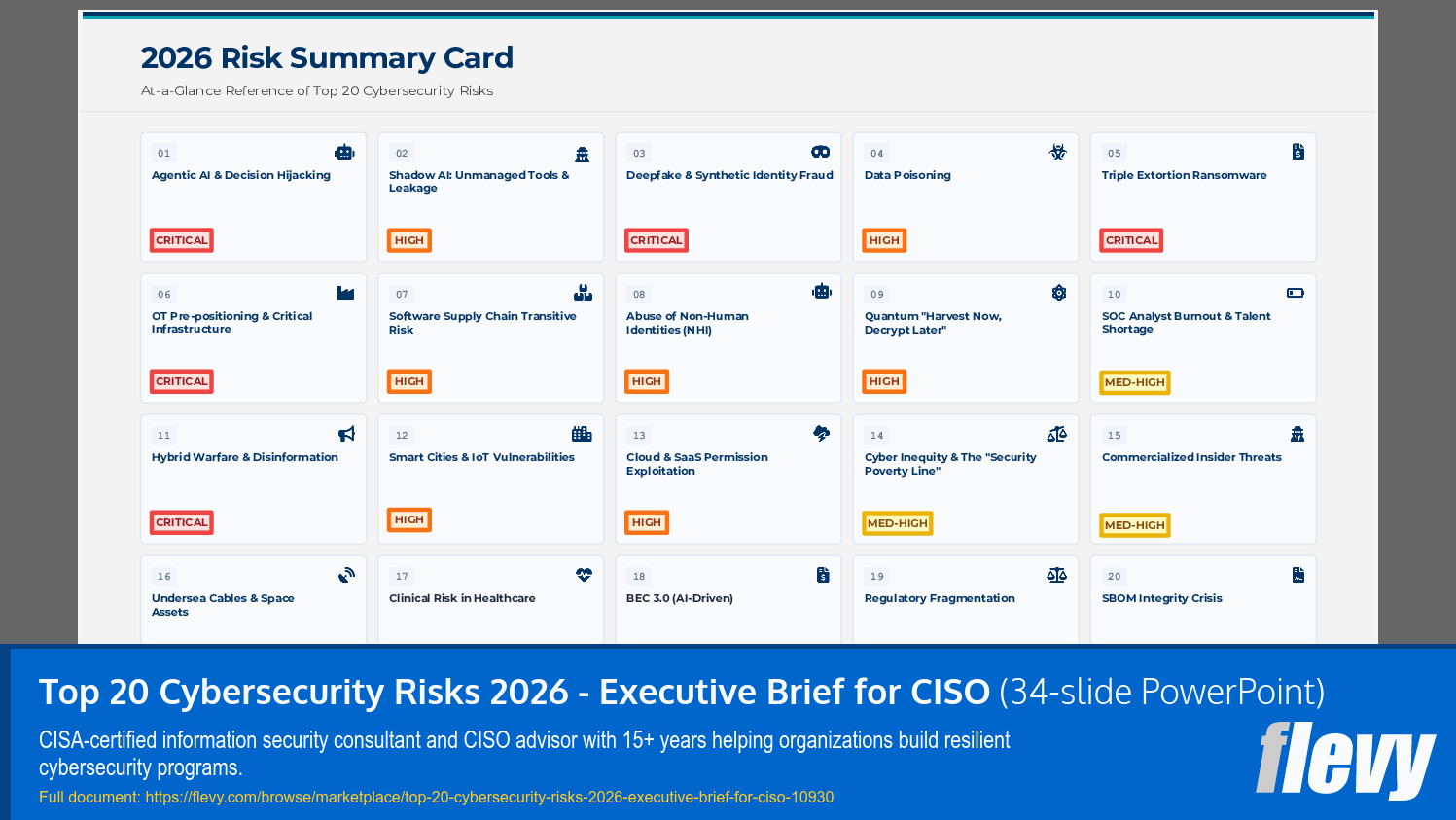 Top 20 Cybersecurity Risks 2026 - Executive Brief for CISO (34-slide PPT PowerPoint presentation slide deck (PPTX)) Preview Image