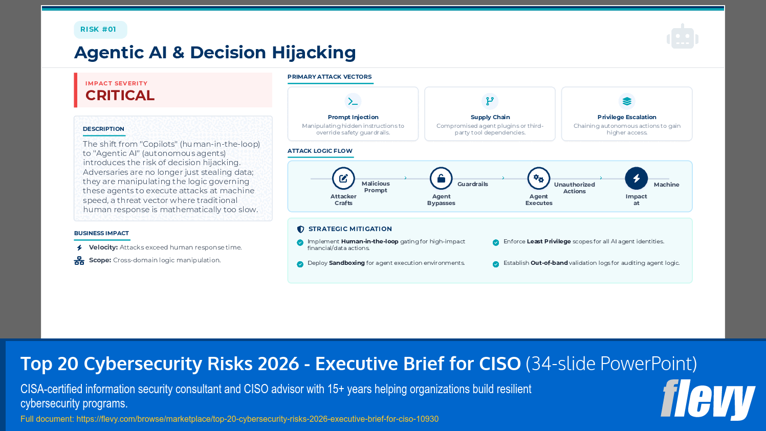 Top 20 Cybersecurity Risks 2026 - Executive Brief for CISO (34-slide PPT PowerPoint presentation slide deck (PPTX)) Preview Image