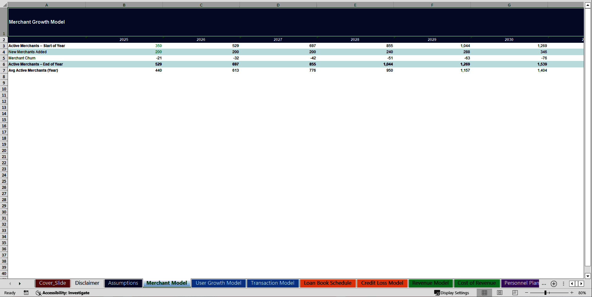 Buy Now Pay Later (BNPL) FinTech 10-Year Financial Model (Excel template (XLSX)) Preview Image