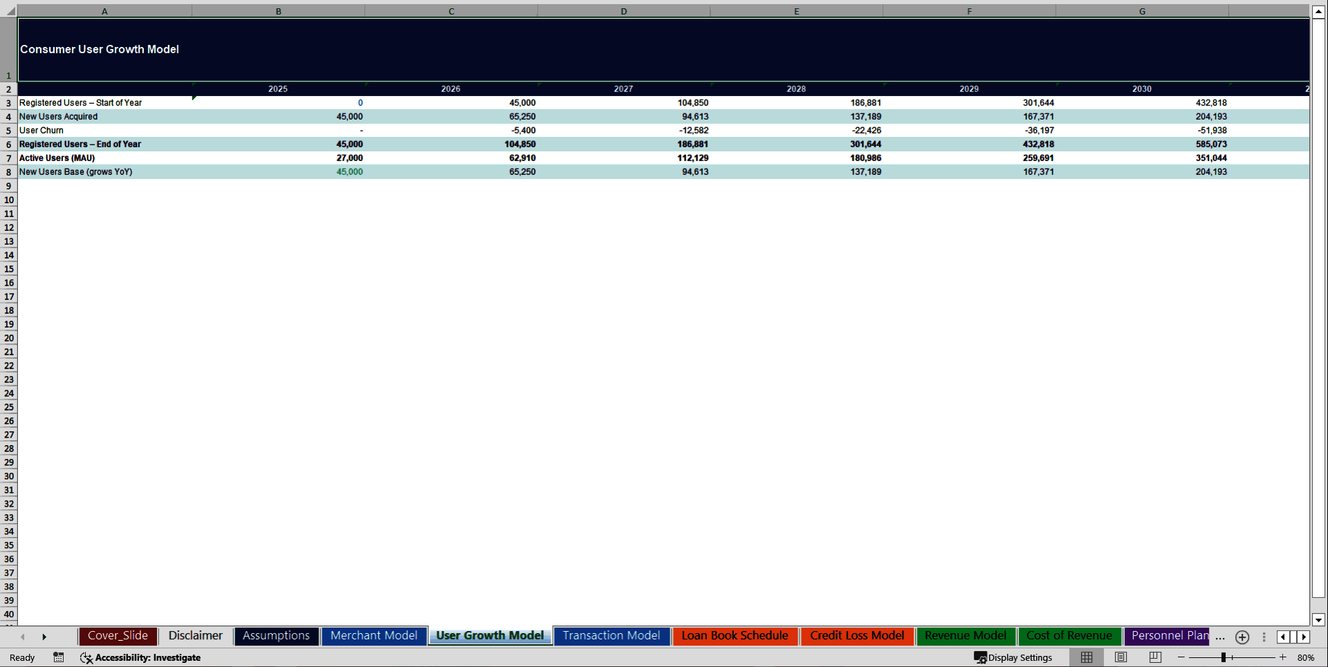 Buy Now Pay Later (BNPL) FinTech 10-Year Financial Model (Excel template (XLSX)) Preview Image