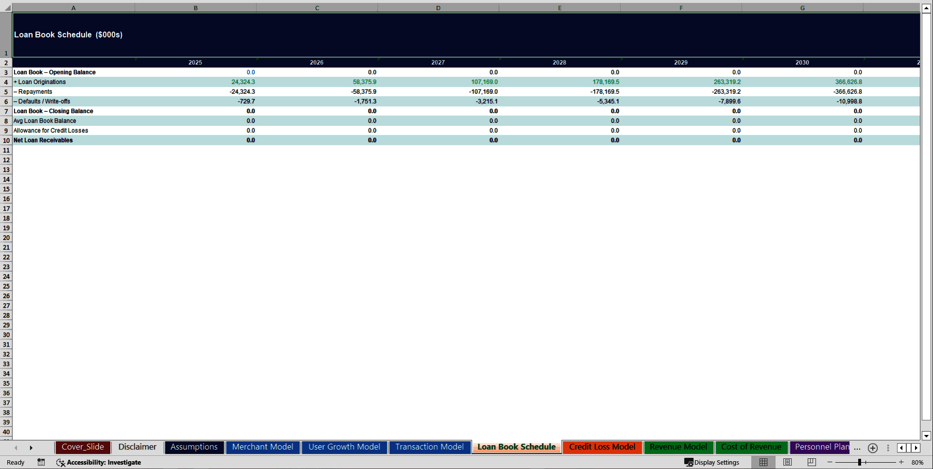 Buy Now Pay Later (BNPL) FinTech 10-Year Financial Model (Excel template (XLSX)) Preview Image