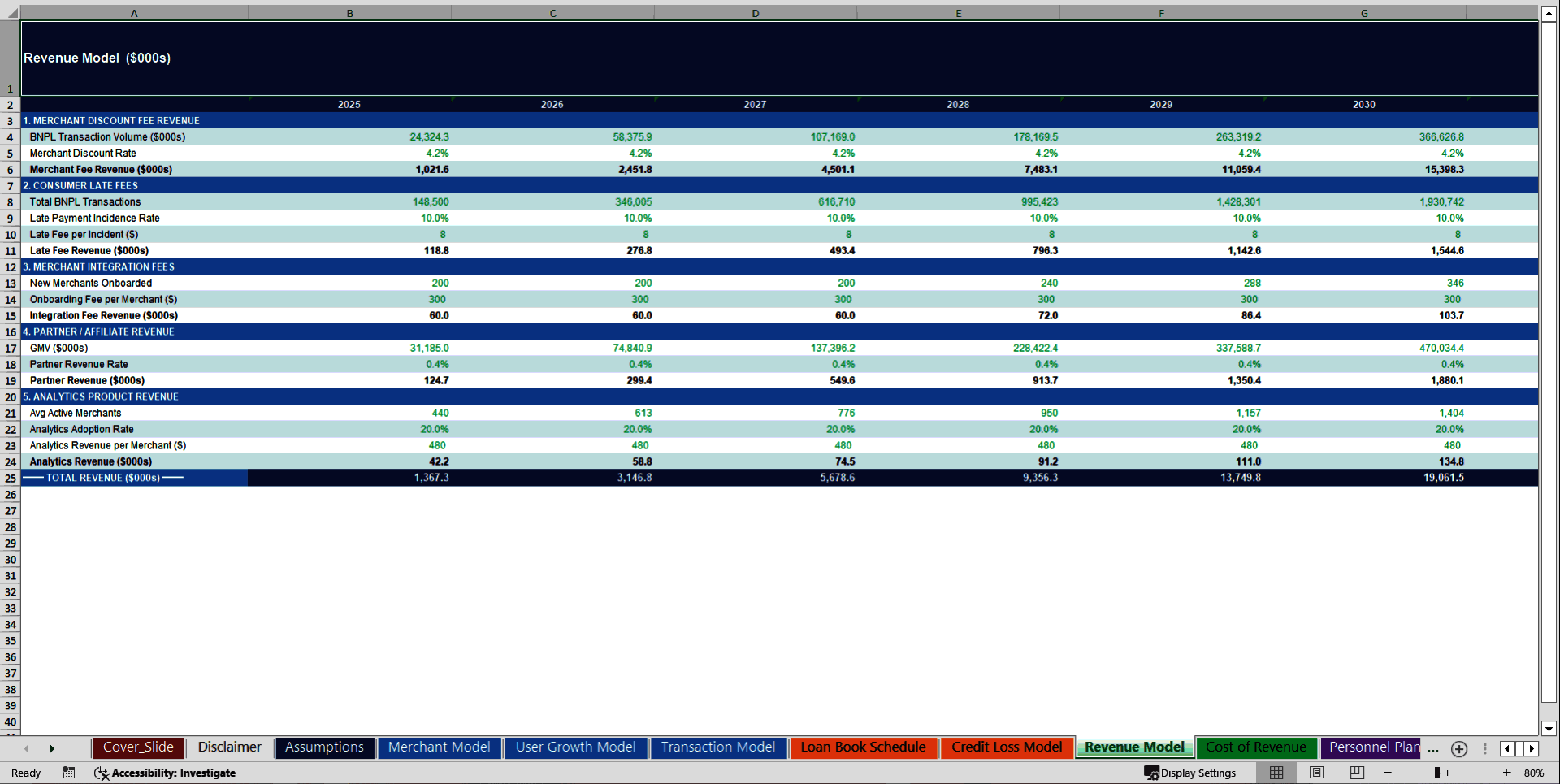 Buy Now Pay Later (BNPL) FinTech 10-Year Financial Model (Excel template (XLSX)) Preview Image
