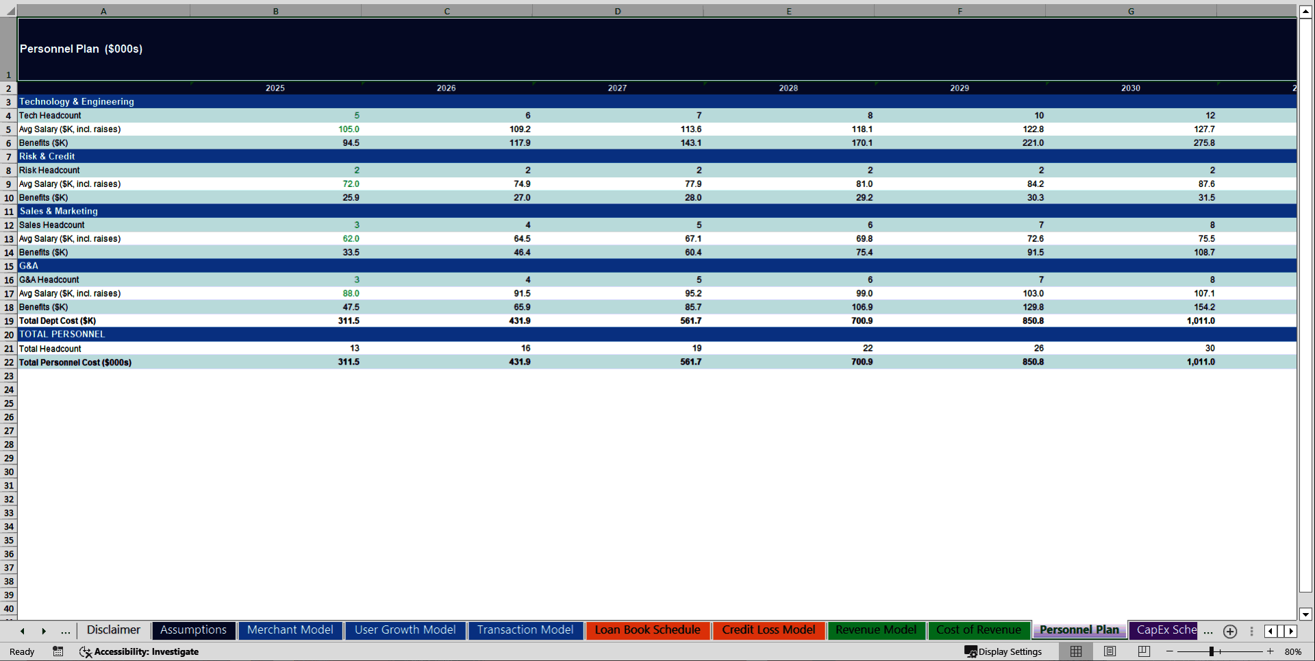 Buy Now Pay Later (BNPL) FinTech 10-Year Financial Model (Excel template (XLSX)) Preview Image