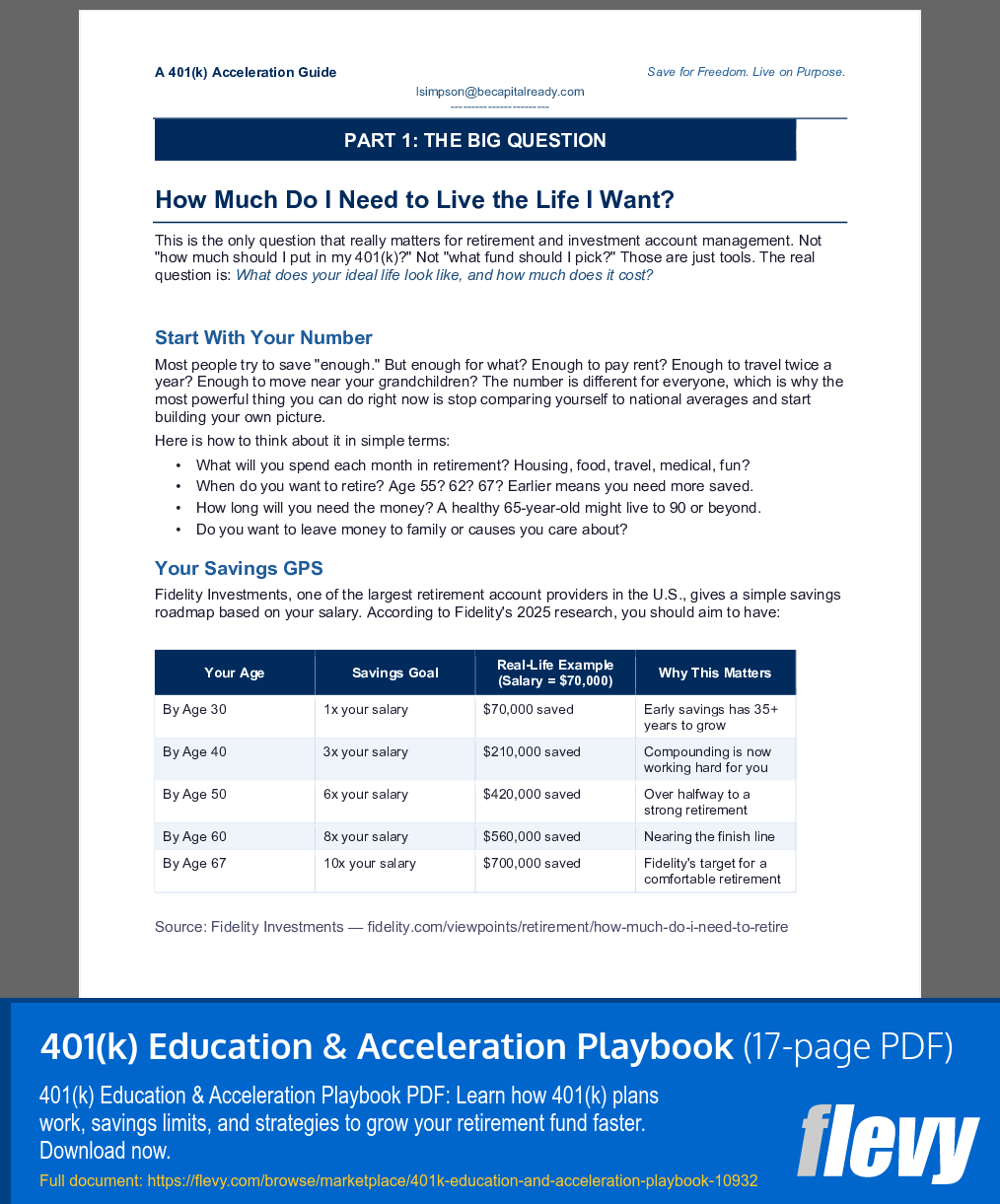 401(k) Education & Acceleration Playbook (17-page PDF document) Preview Image