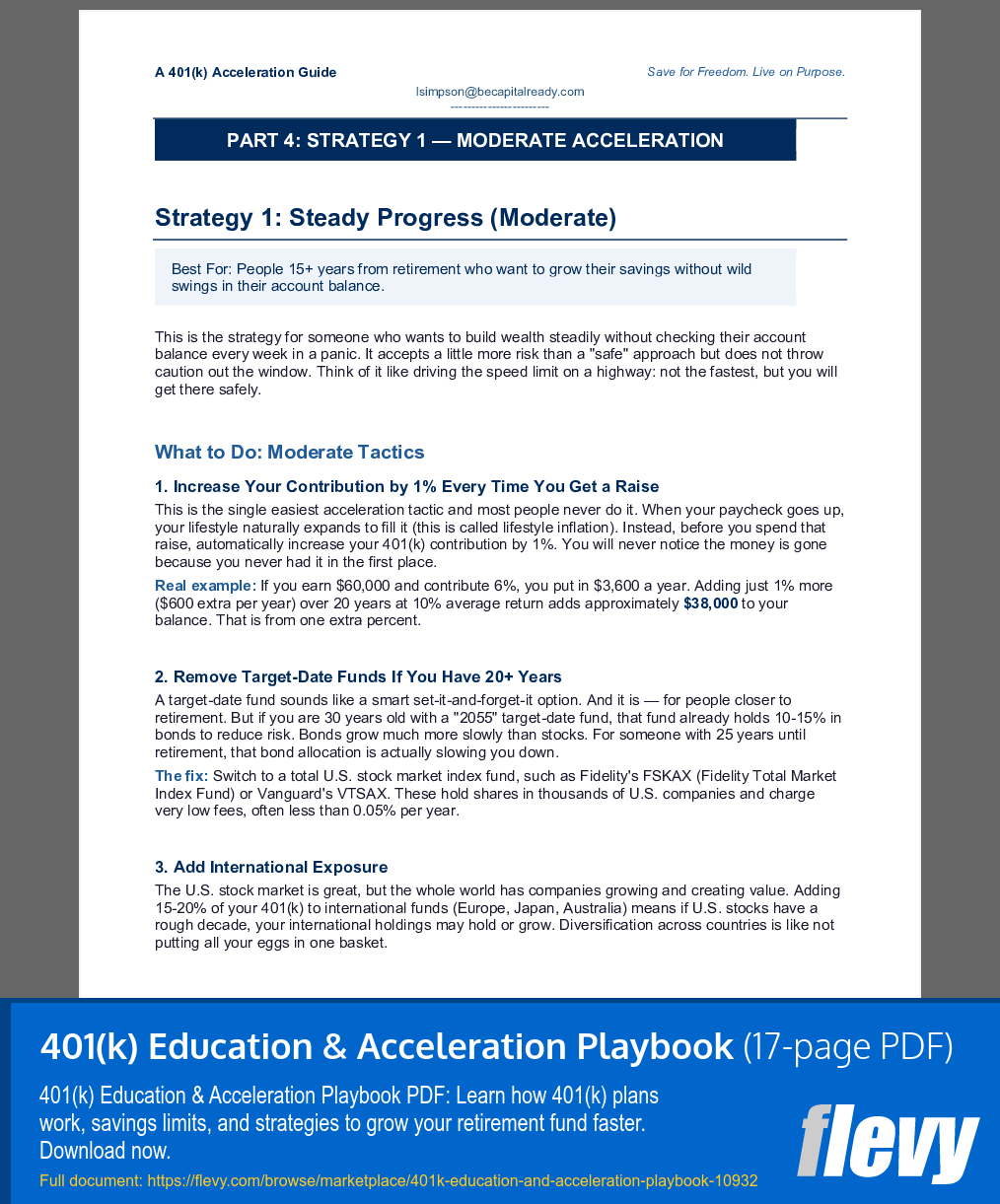 401(k) Education & Acceleration Playbook (17-page PDF document) Preview Image
