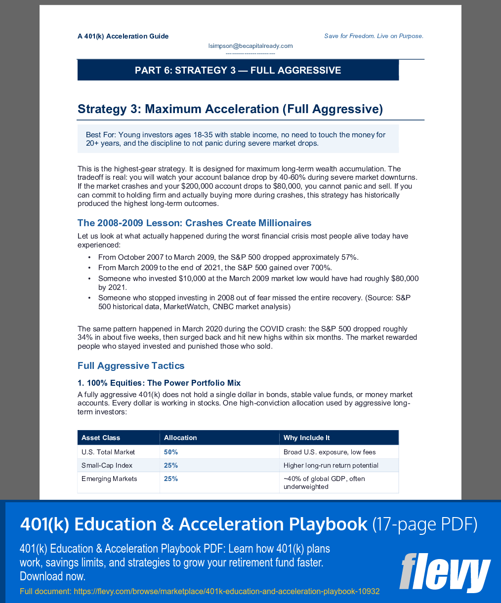 401(k) Education & Acceleration Playbook (17-page PDF document) Preview Image