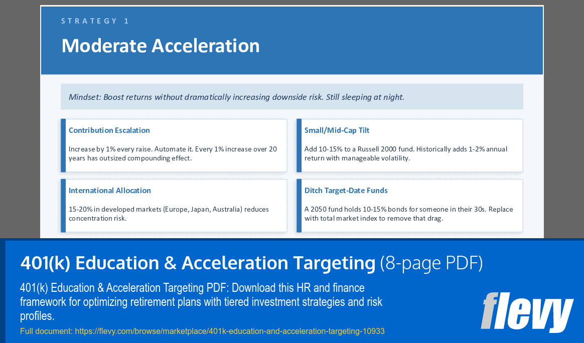 401(k) Education & Acceleration Targeting (8-page PDF document) Preview Image