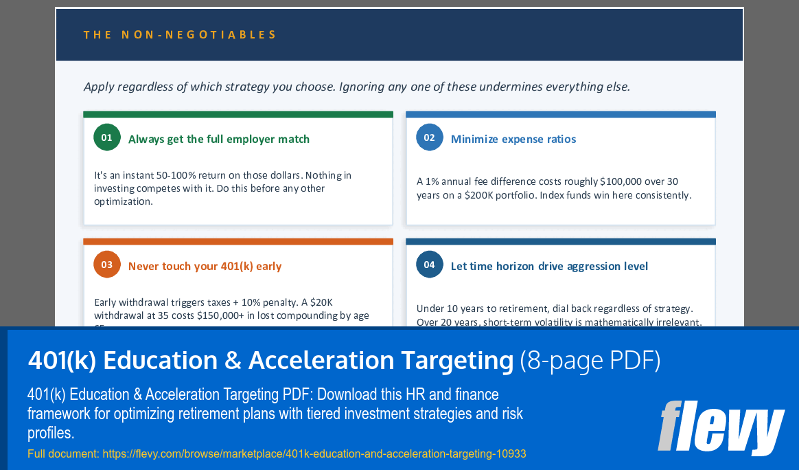 401(k) Education & Acceleration Targeting (8-page PDF document) Preview Image