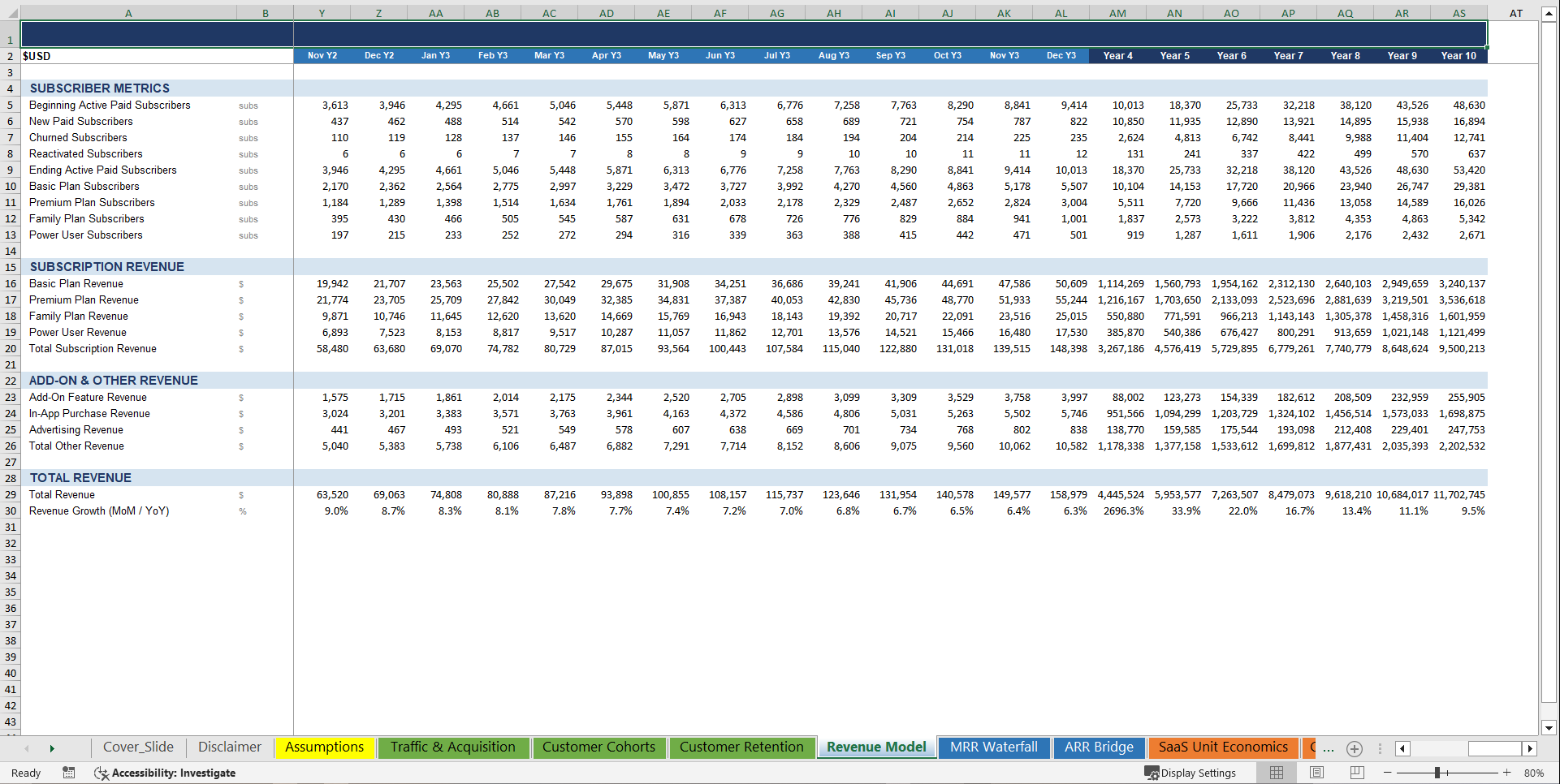 Subscription-Based B2C SaaS 10-Year Financial Model (Excel template (XLSX)) Preview Image
