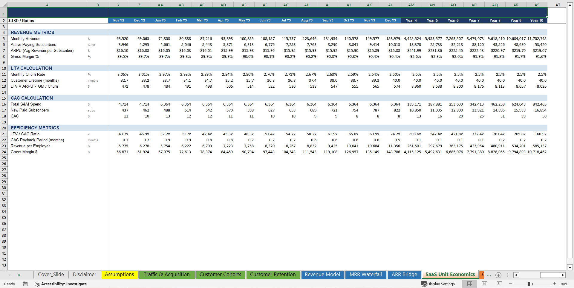 Subscription-Based B2C SaaS 10-Year Financial Model (Excel template (XLSX)) Preview Image