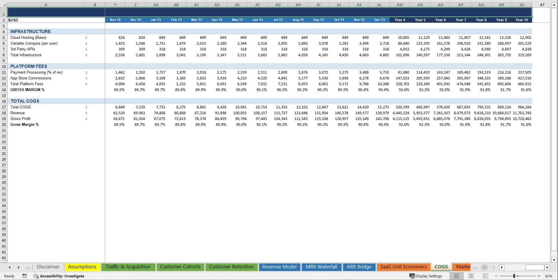 Subscription-Based B2C SaaS 10-Year Financial Model (Excel template (XLSX)) Preview Image