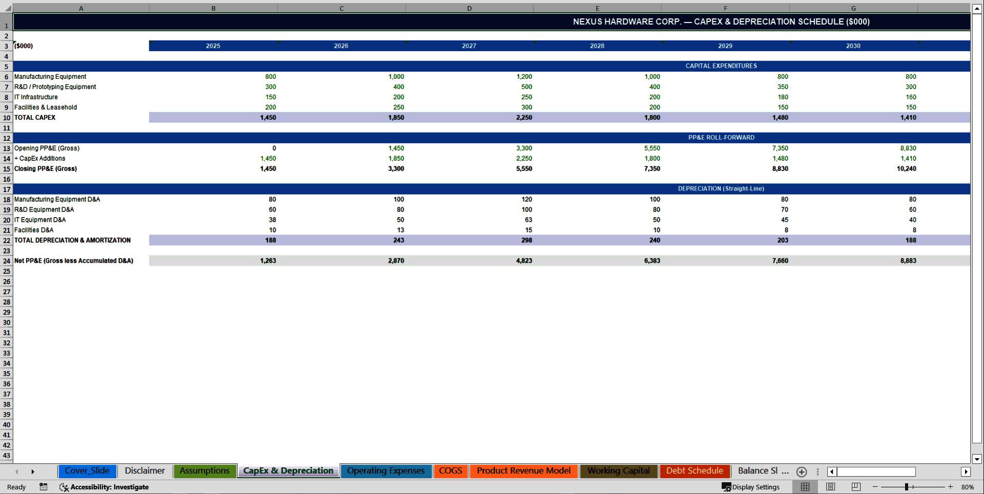 Computer Hardware Manufacturer 10-Year Financial Model (Excel template (XLSX)) Preview Image