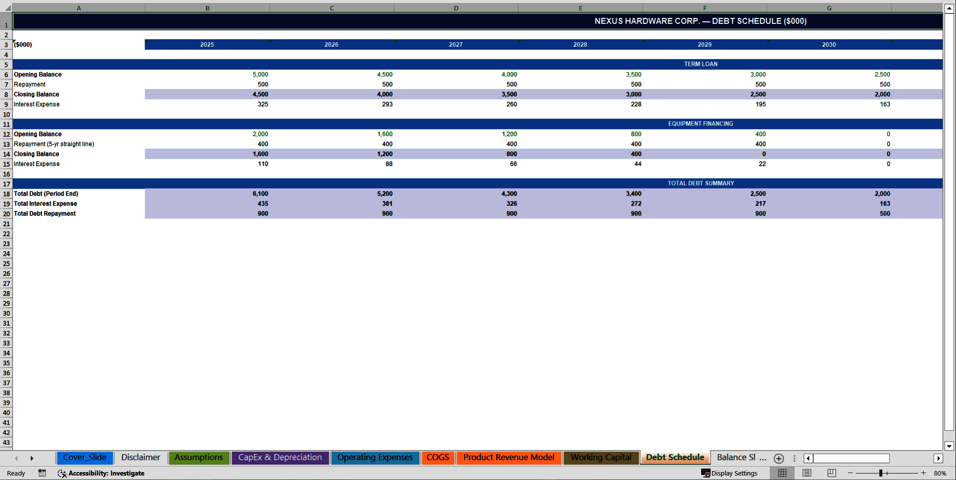Computer Hardware Manufacturer 10-Year Financial Model (Excel template (XLSX)) Preview Image
