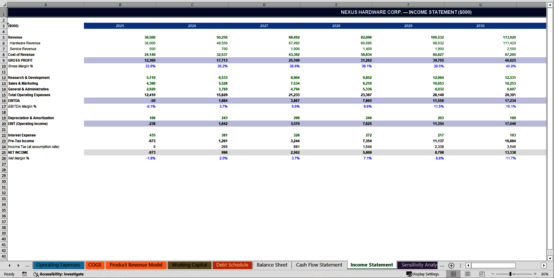 Computer Hardware Manufacturer 10-Year Financial Model (Excel template (XLSX)) Preview Image