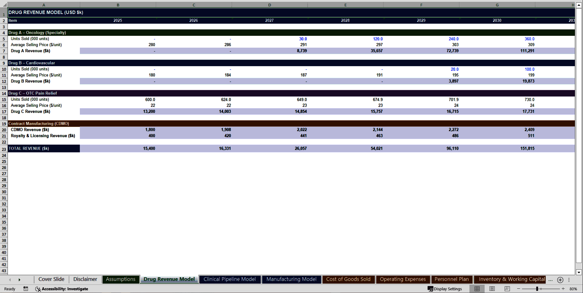 Pharmaceutical Manufacturer 10-Year Financial Model (Excel template (XLSX)) Preview Image