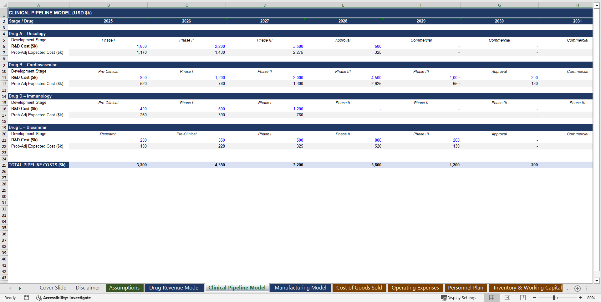 Pharmaceutical Manufacturer 10-Year Financial Model (Excel template (XLSX)) Preview Image