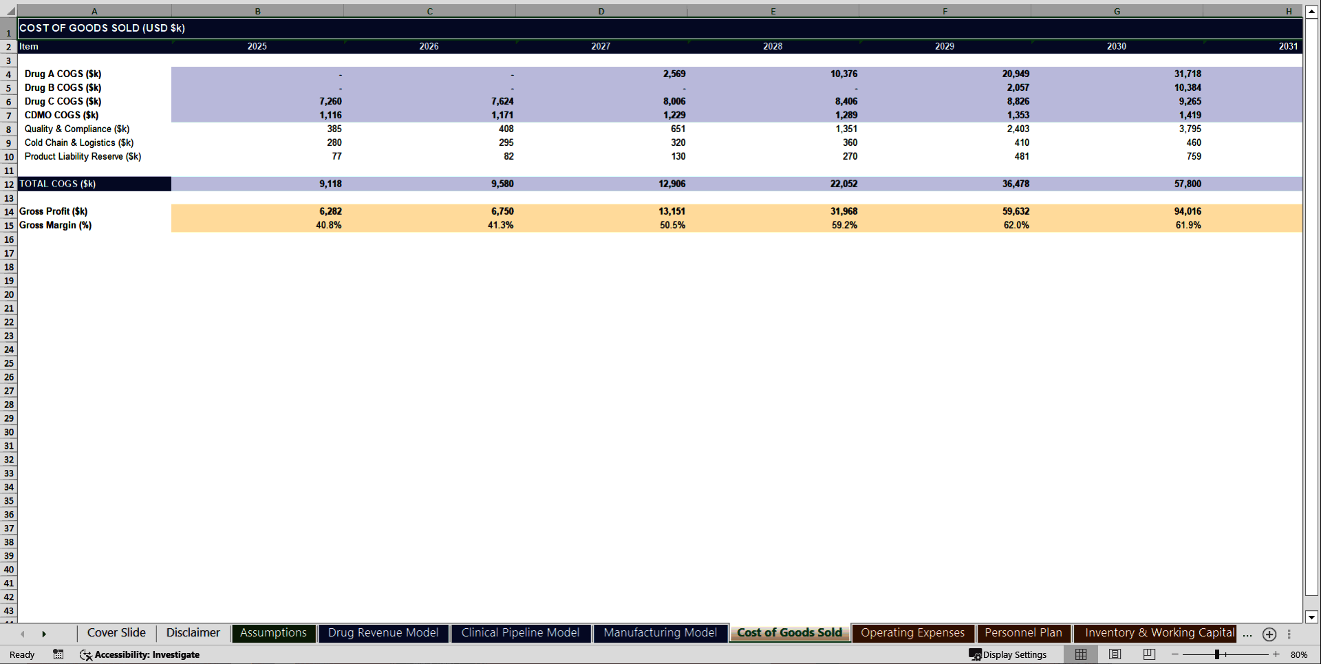 Pharmaceutical Manufacturer 10-Year Financial Model (Excel template (XLSX)) Preview Image