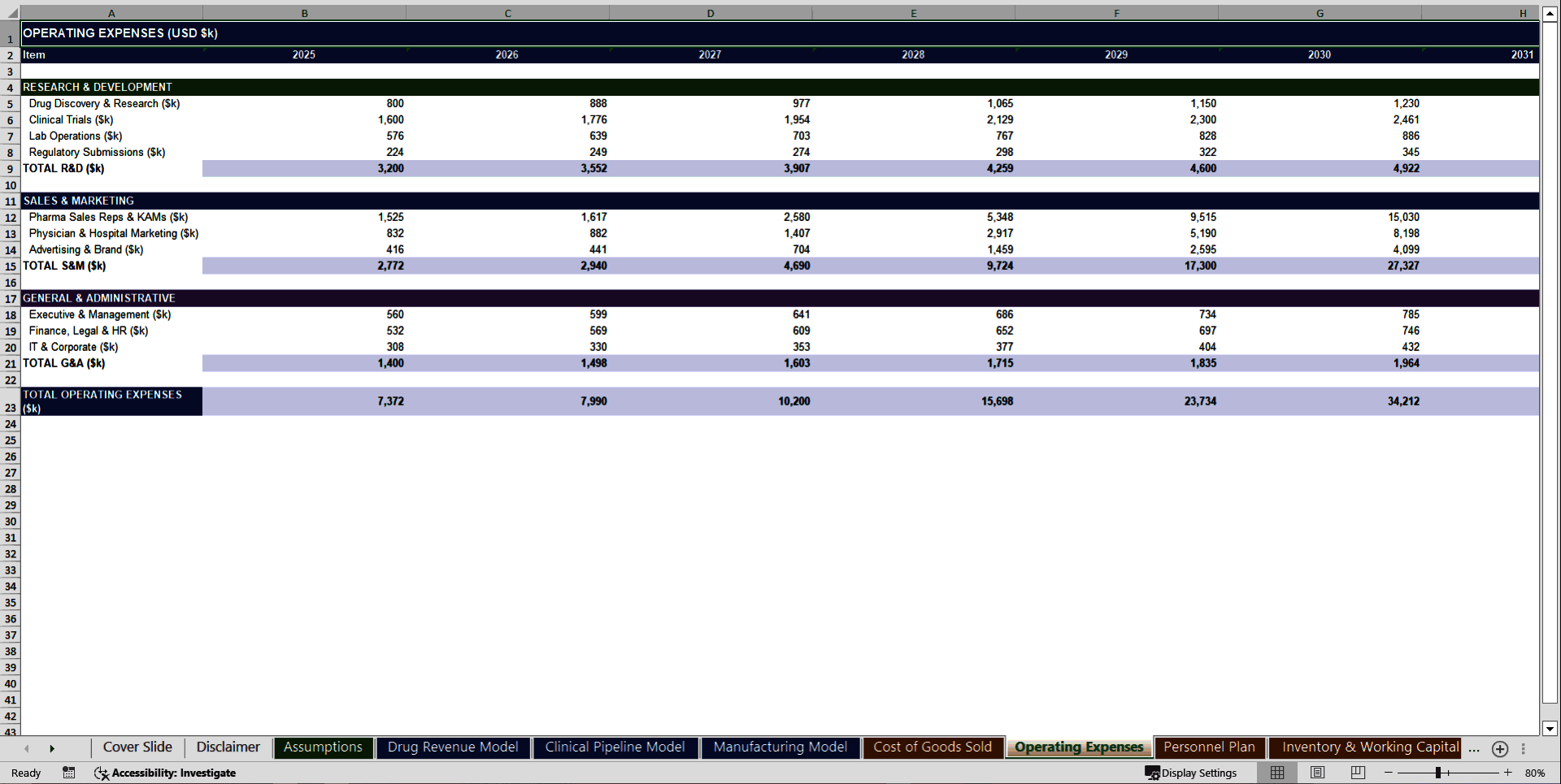 Pharmaceutical Manufacturer 10-Year Financial Model (Excel template (XLSX)) Preview Image