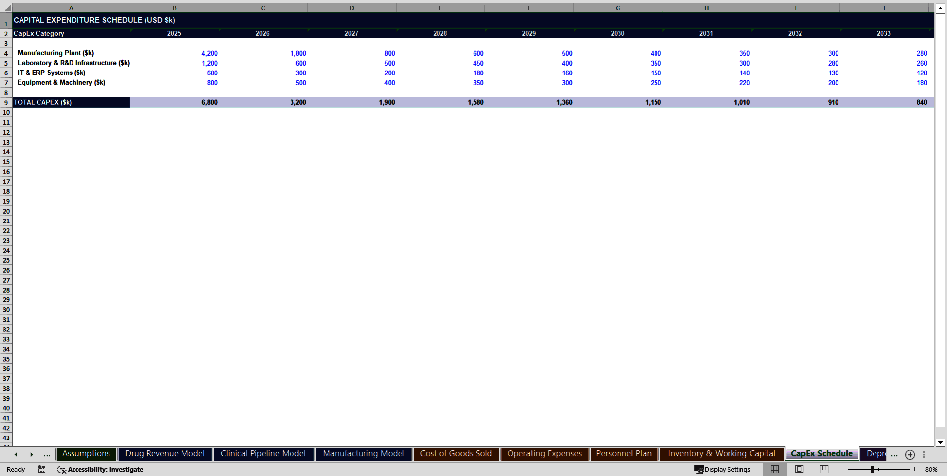 Pharmaceutical Manufacturer 10-Year Financial Model (Excel template (XLSX)) Preview Image