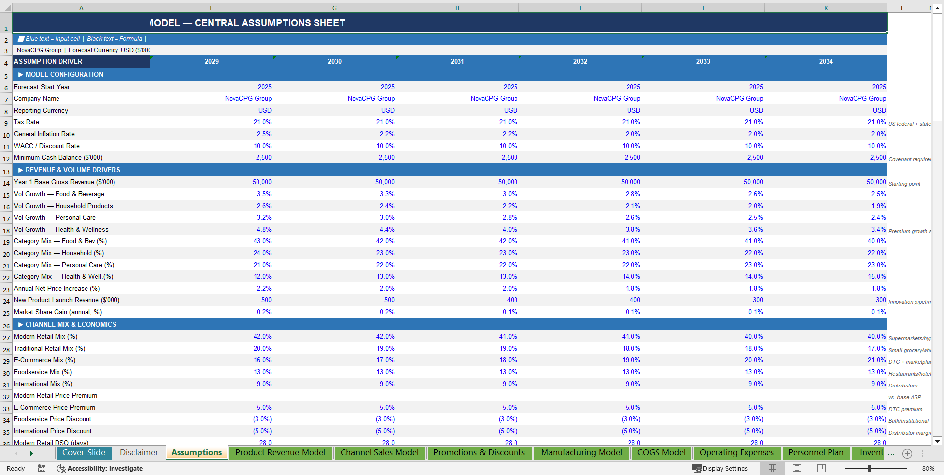 Fast Moving Consumer Goods (FMCG) Company Financial Model (Excel template (XLSX)) Preview Image