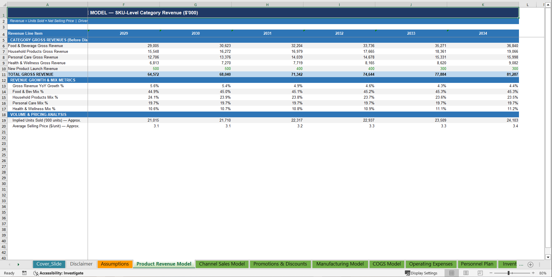 Fast Moving Consumer Goods (FMCG) Company Financial Model (Excel template (XLSX)) Preview Image