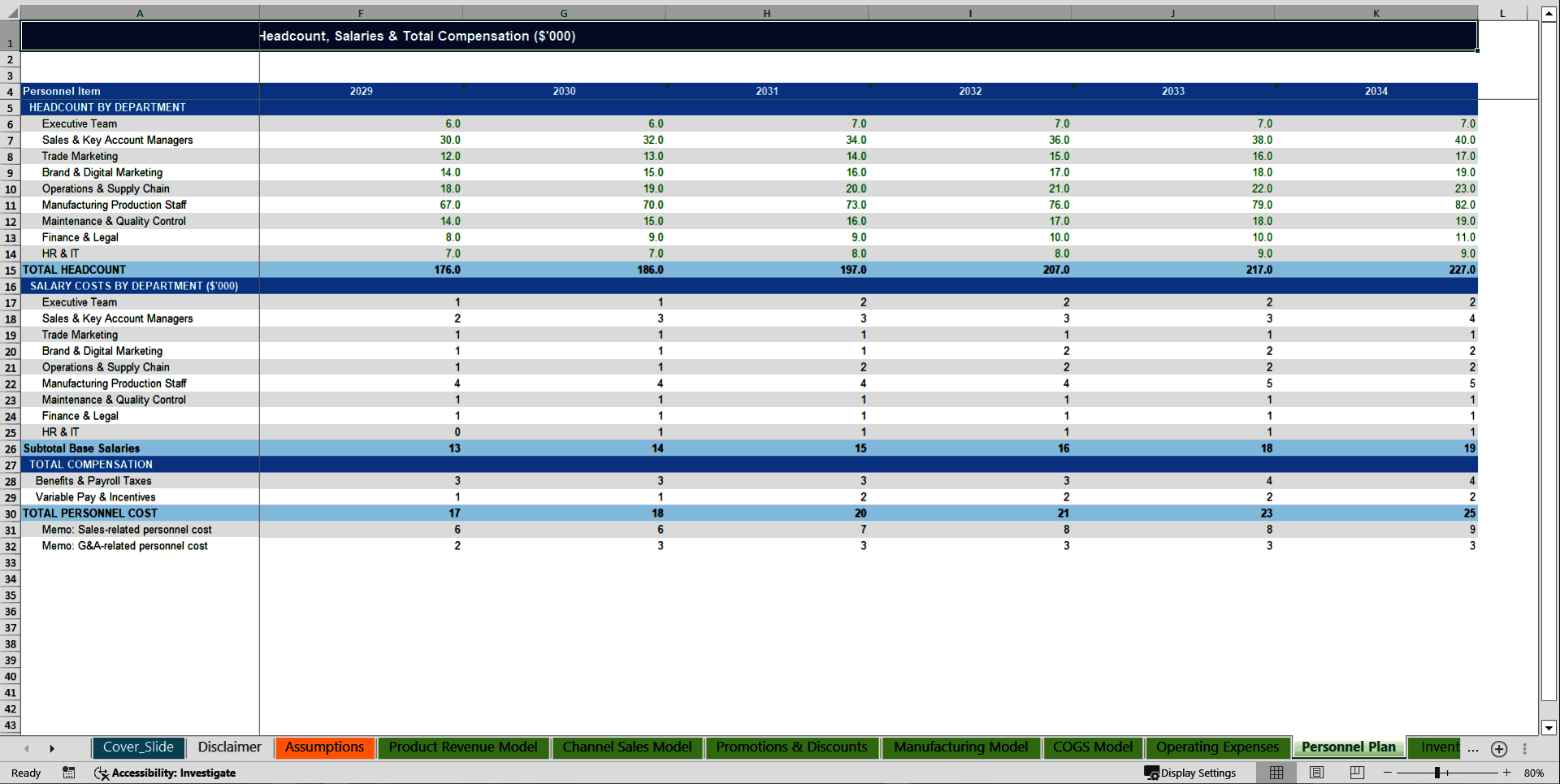 Fast Moving Consumer Goods (FMCG) Company Financial Model (Excel template (XLSX)) Preview Image