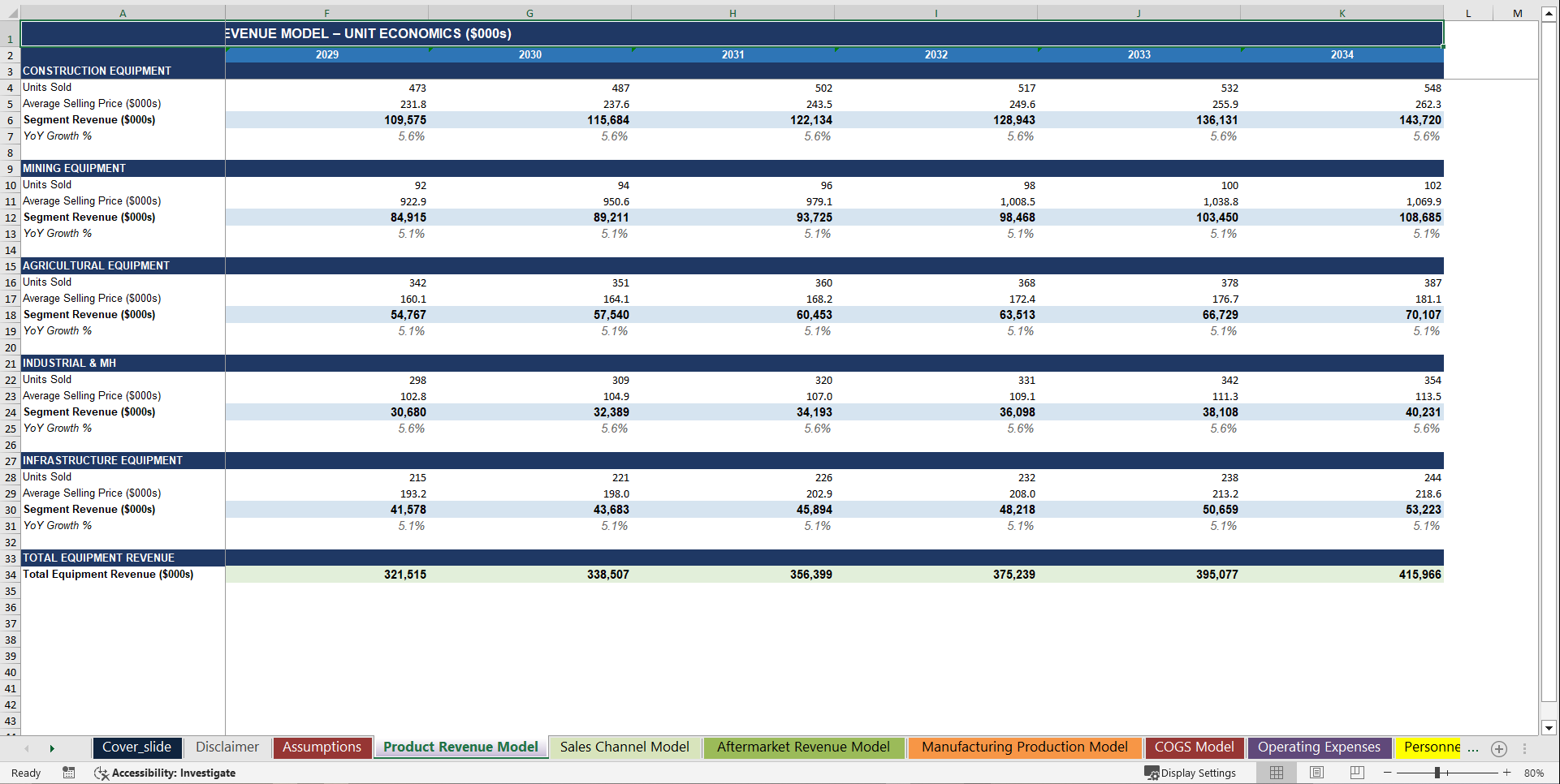 Heavy Equipment Manufacturer 10-Year Financial Model (Excel template (XLSX)) Preview Image