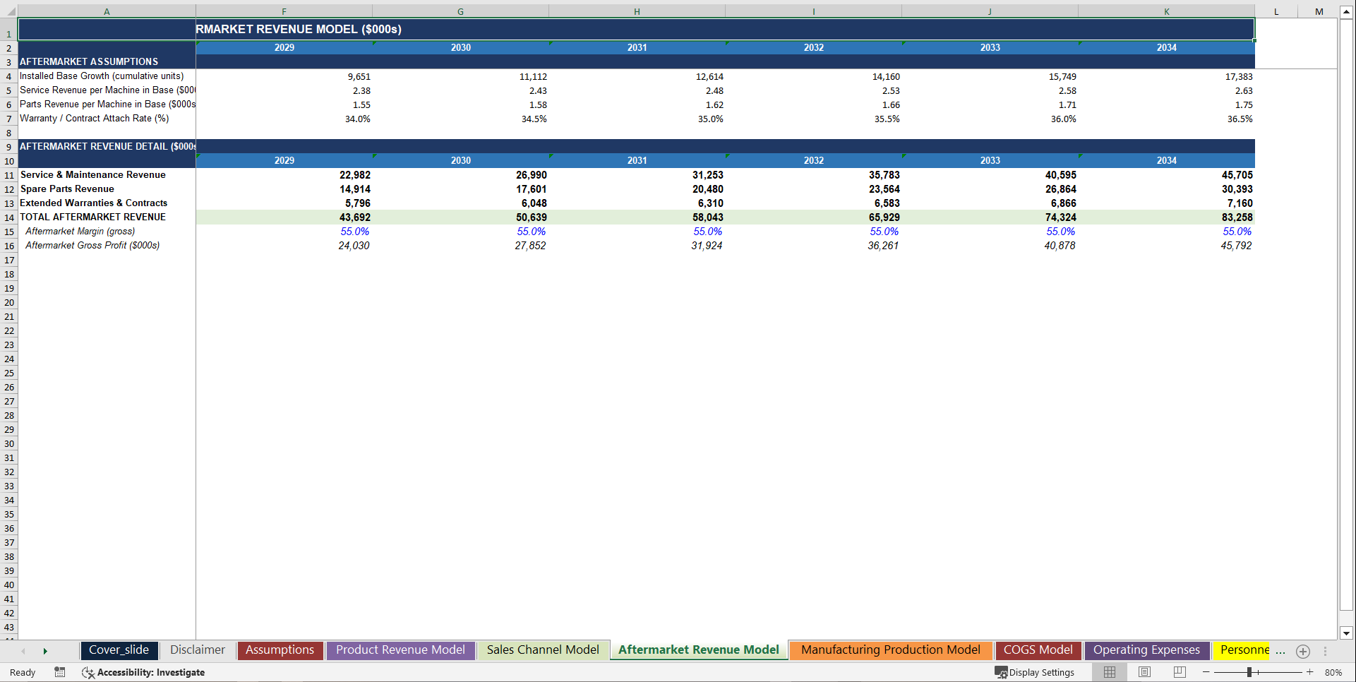 Heavy Equipment Manufacturer 10-Year Financial Model (Excel template (XLSX)) Preview Image