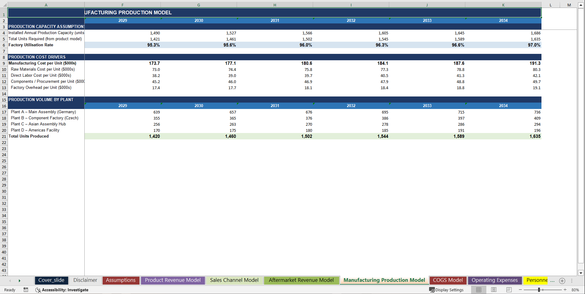 Heavy Equipment Manufacturer 10-Year Financial Model (Excel template (XLSX)) Preview Image