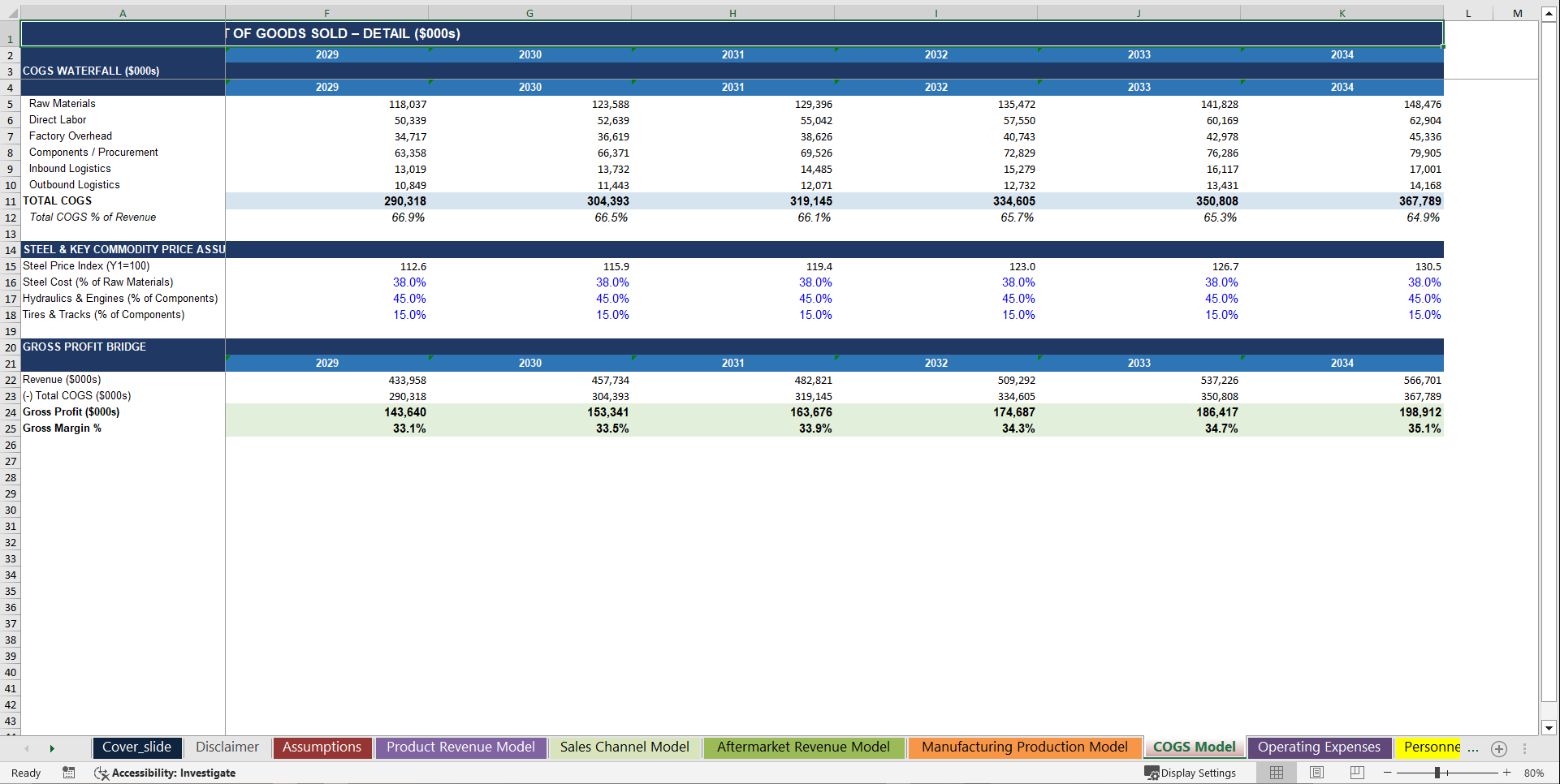 Heavy Equipment Manufacturer 10-Year Financial Model (Excel template (XLSX)) Preview Image