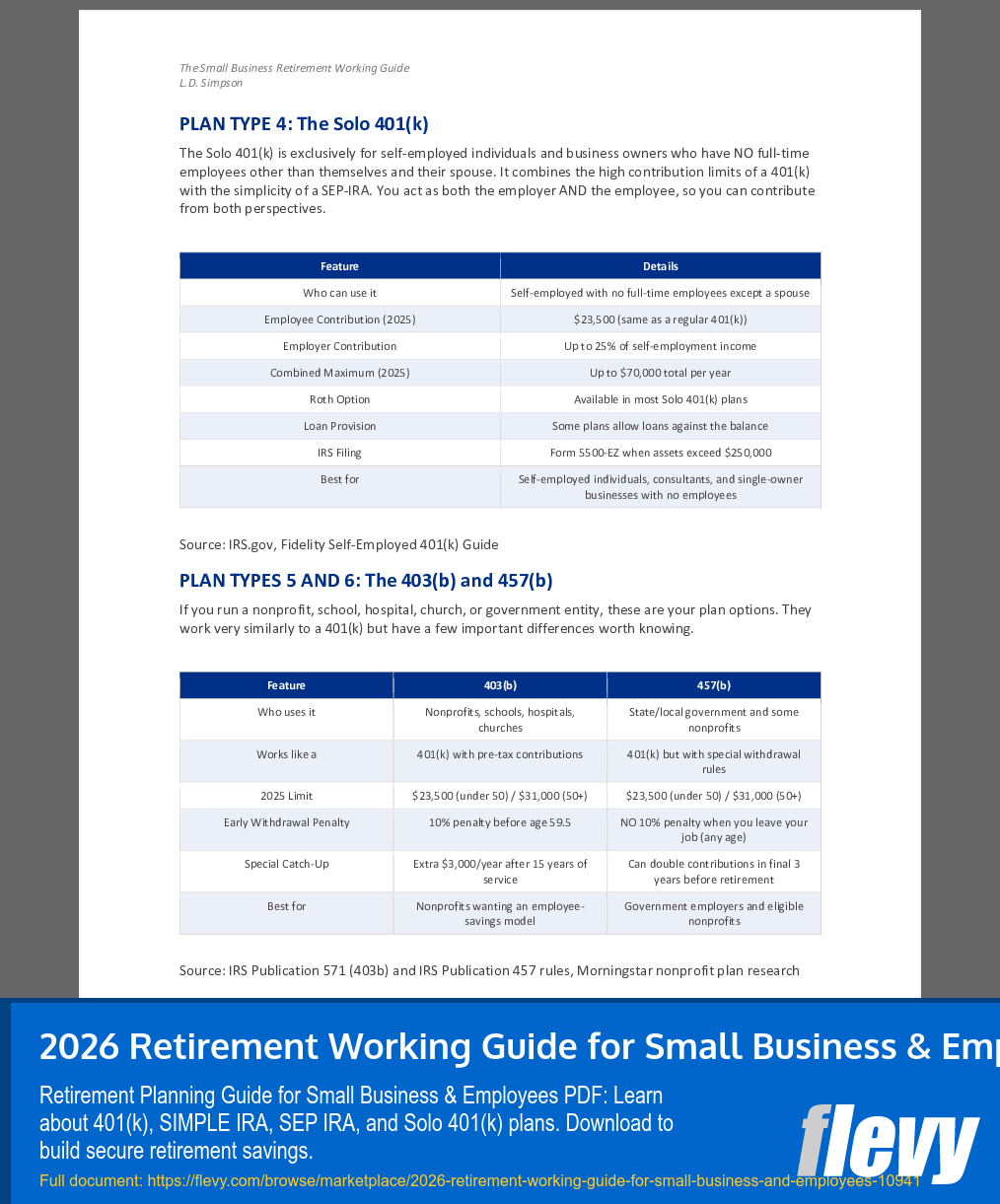 2026 Retirement Working Guide for Small Business & Employees (35-page PDF document) Preview Image