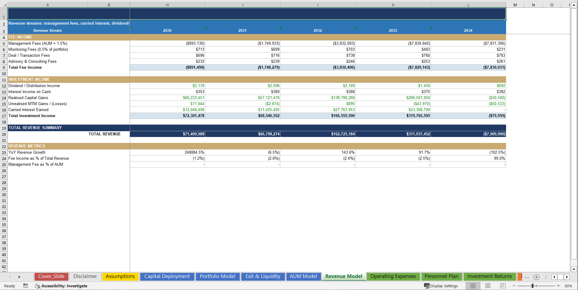 Private Investment Firm 10-Year 3 Statement Financial Model (Excel template (XLSX)) Preview Image