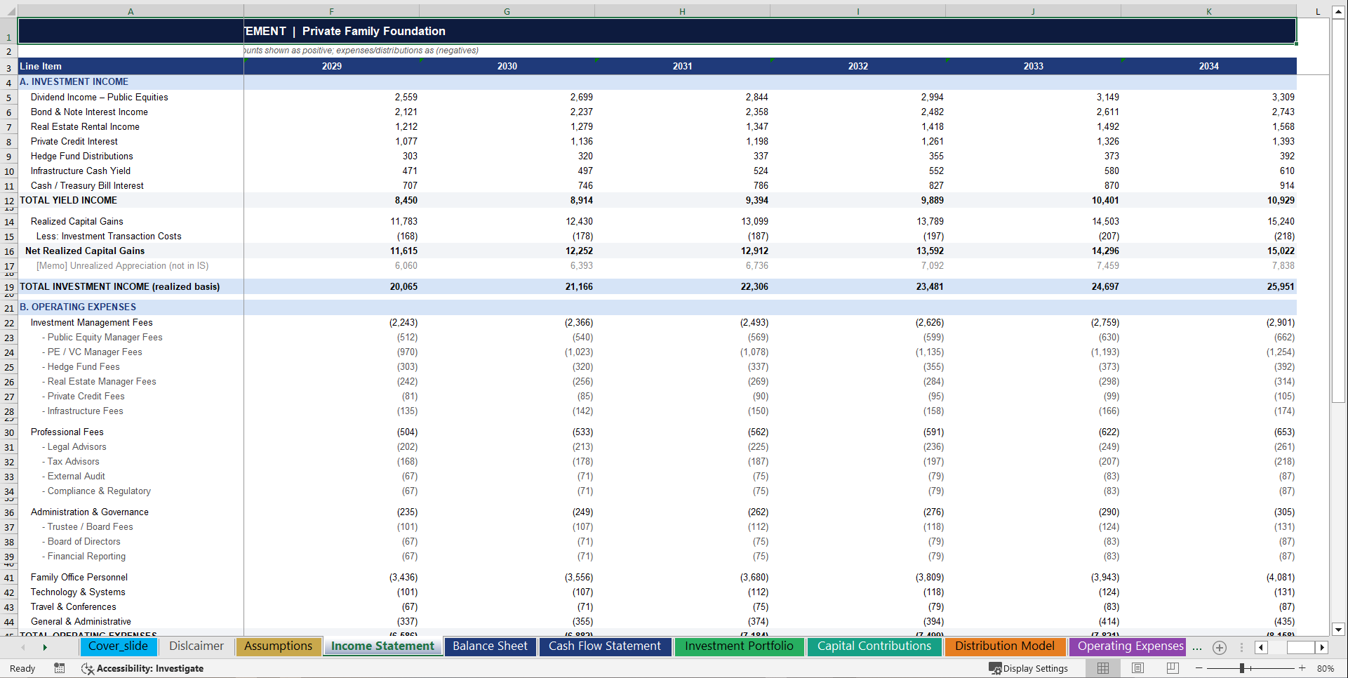 Private (Family) Foundation 10-Year Financial Model (Excel template (XLSX)) Preview Image