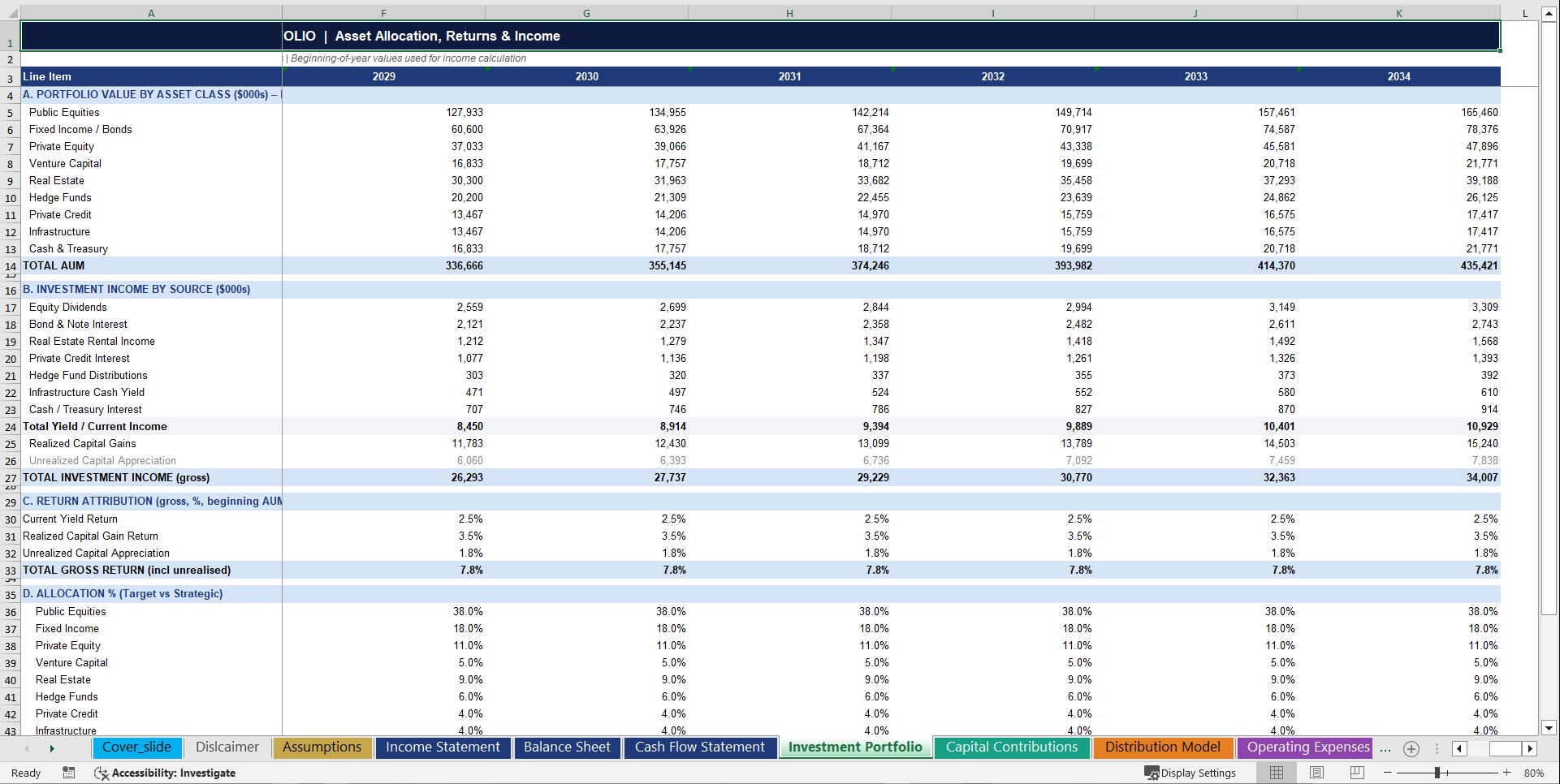 Private (Family) Foundation 10-Year Financial Model (Excel template (XLSX)) Preview Image