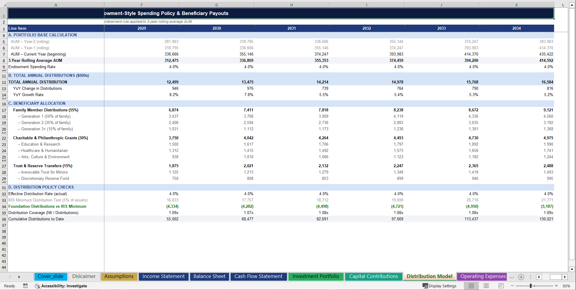 Private (Family) Foundation 10-Year Financial Model (Excel template (XLSX)) Preview Image