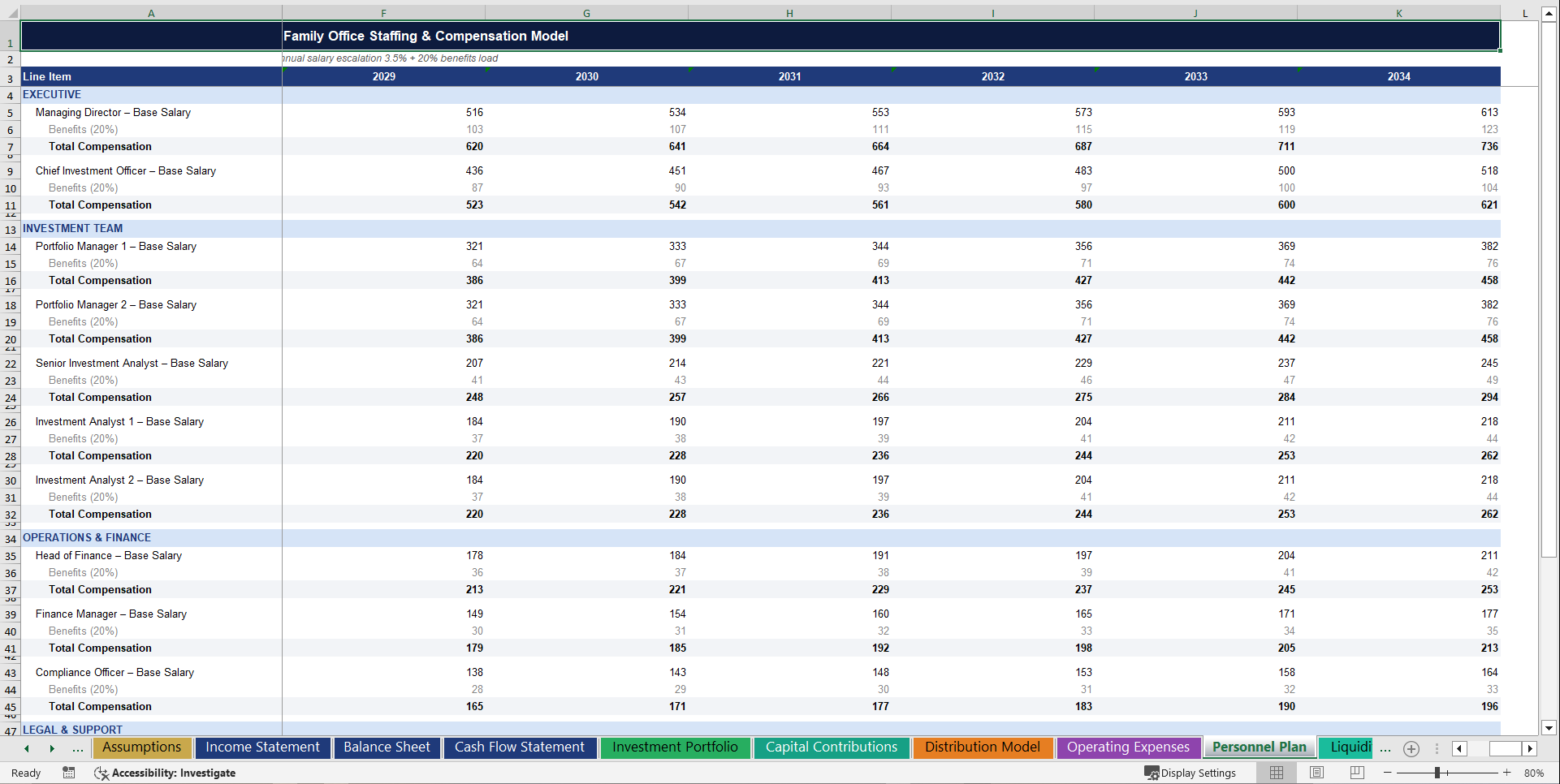 Private (Family) Foundation 10-Year Financial Model (Excel template (XLSX)) Preview Image