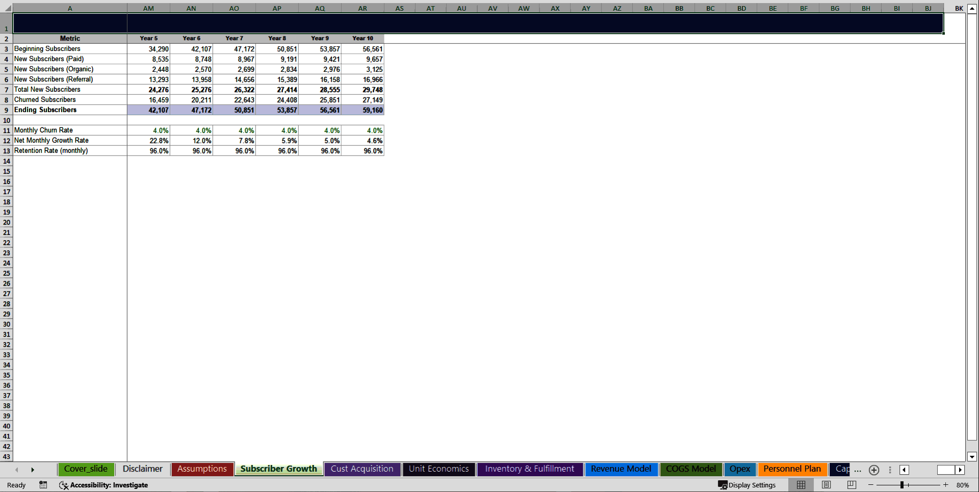 Subscription Box Business (Startup) 10-Year Financial Model (Excel template (XLSX)) Preview Image