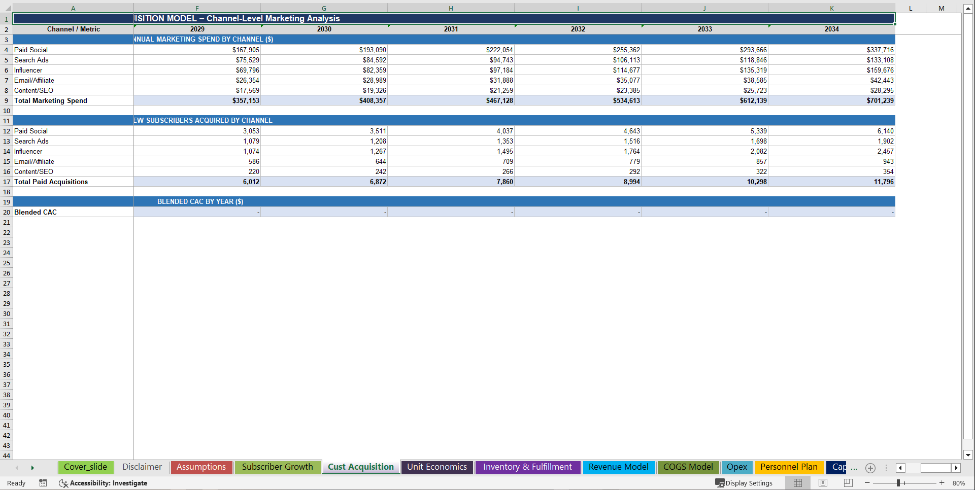 Subscription Box Business (Startup) 10-Year Financial Model (Excel template (XLSX)) Preview Image