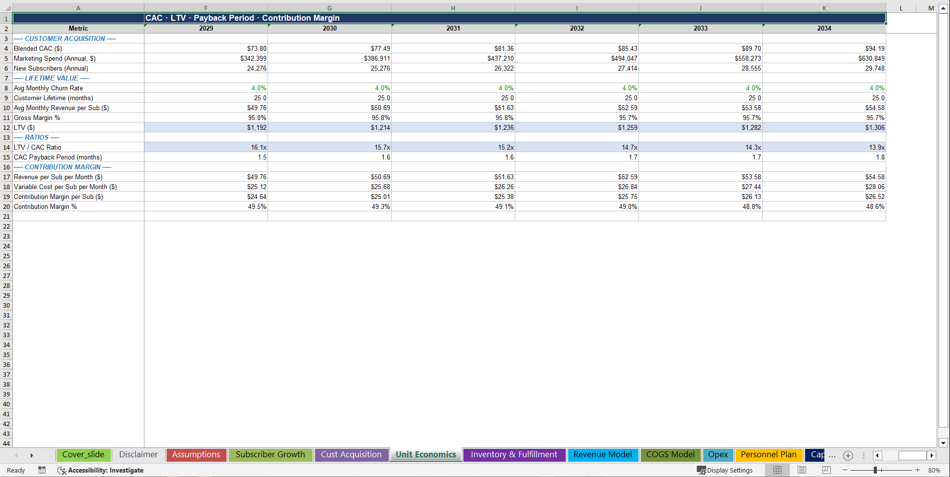Subscription Box Business (Startup) 10-Year Financial Model (Excel template (XLSX)) Preview Image