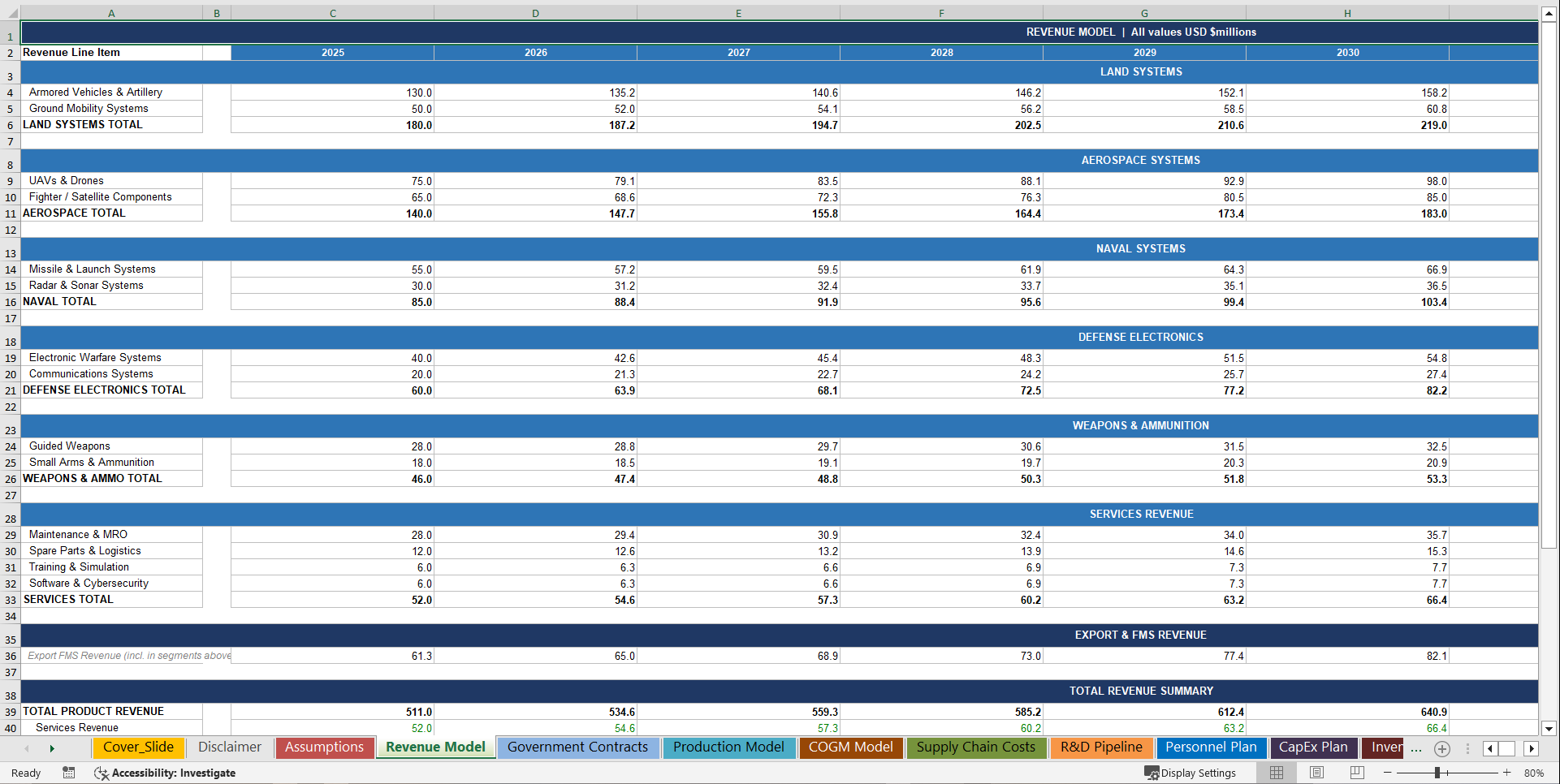 Defense Manufacturer 10-Year Advanced Financial Model (Excel template (XLSX)) Preview Image