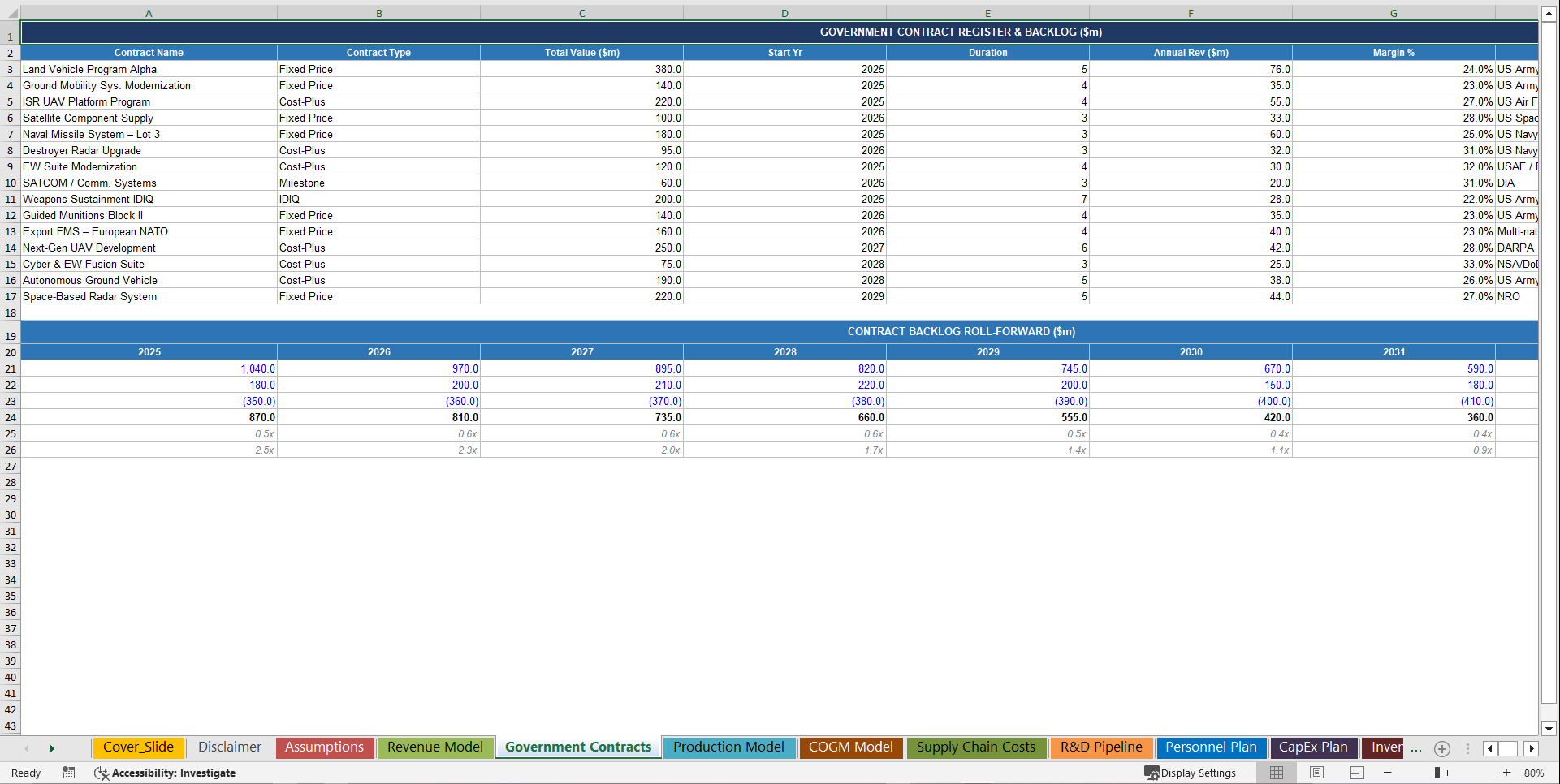 Defense Manufacturer 10-Year Advanced Financial Model (Excel template (XLSX)) Preview Image