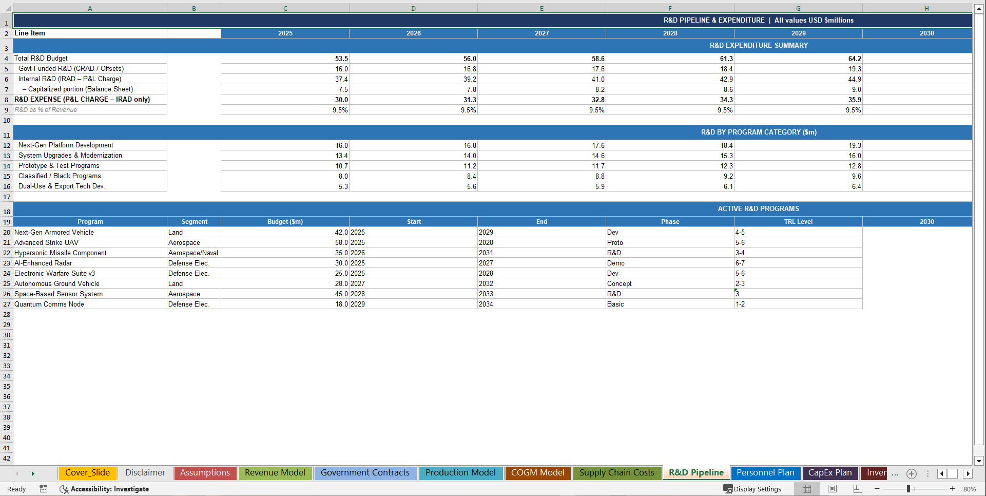 Defense Manufacturer 10-Year Advanced Financial Model (Excel template (XLSX)) Preview Image