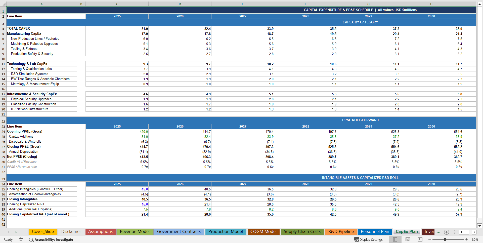 Defense Manufacturer 10-Year Advanced Financial Model (Excel template (XLSX)) Preview Image