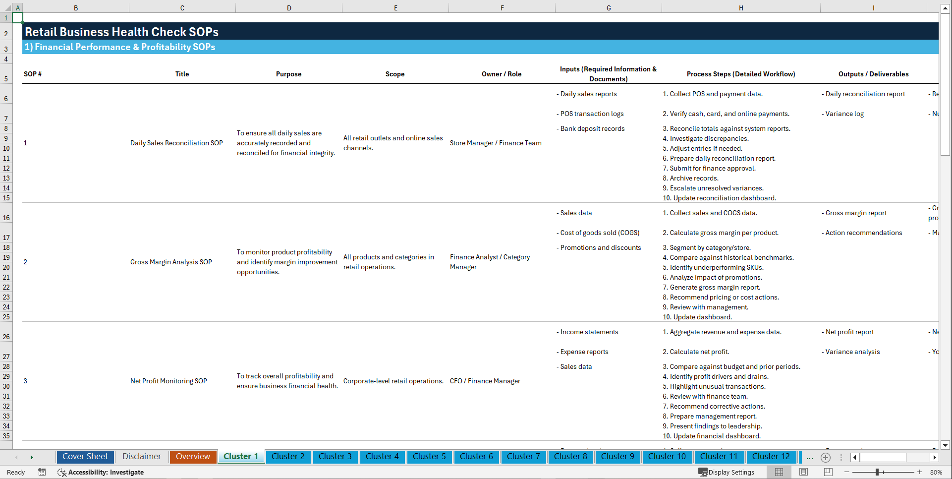100+ Retail Business Analysis SOPs (Excel template (XLSX)) Preview Image
